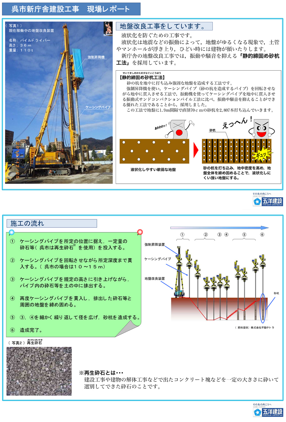 月1回の頻度で発行された現場レポート