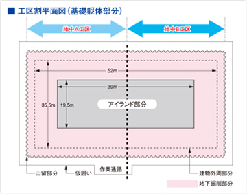 H抄ʐ}ib̕j