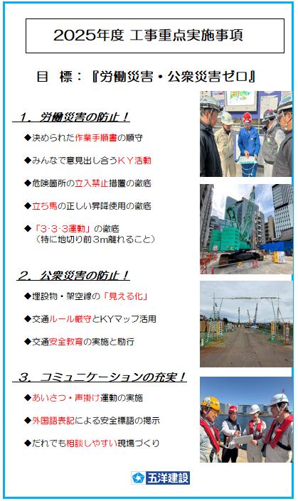 Japanese version of key construction rules