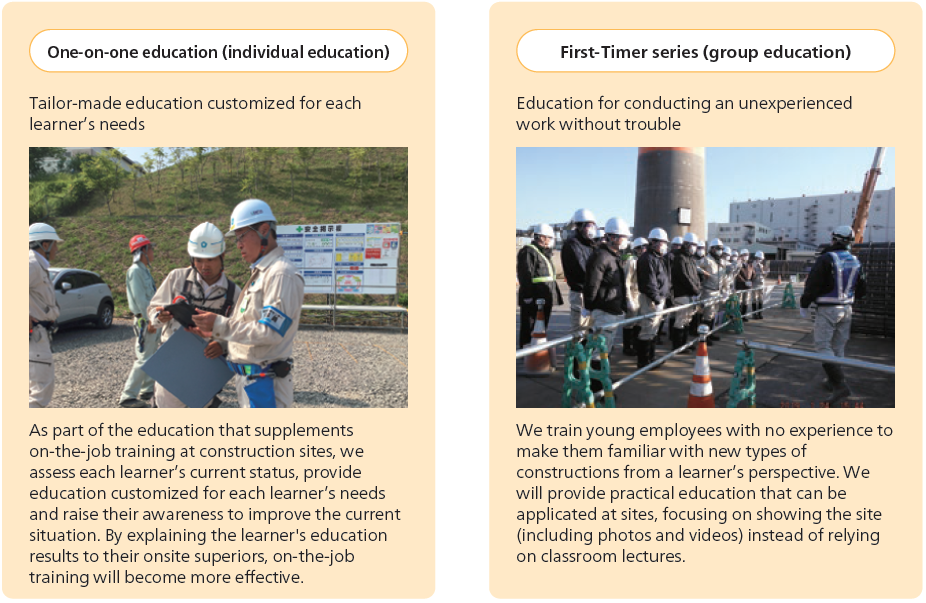 Technical Training for Young Employees by Senior Staff