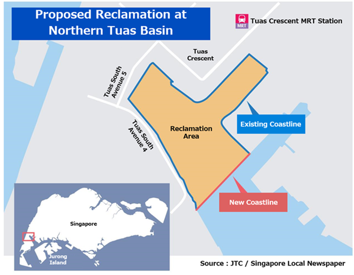 NTB site location