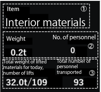 Control Screen