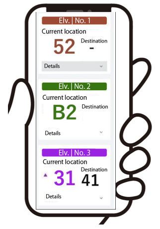 Control Screen