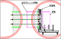 i}]2j