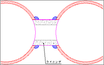 i}]4j