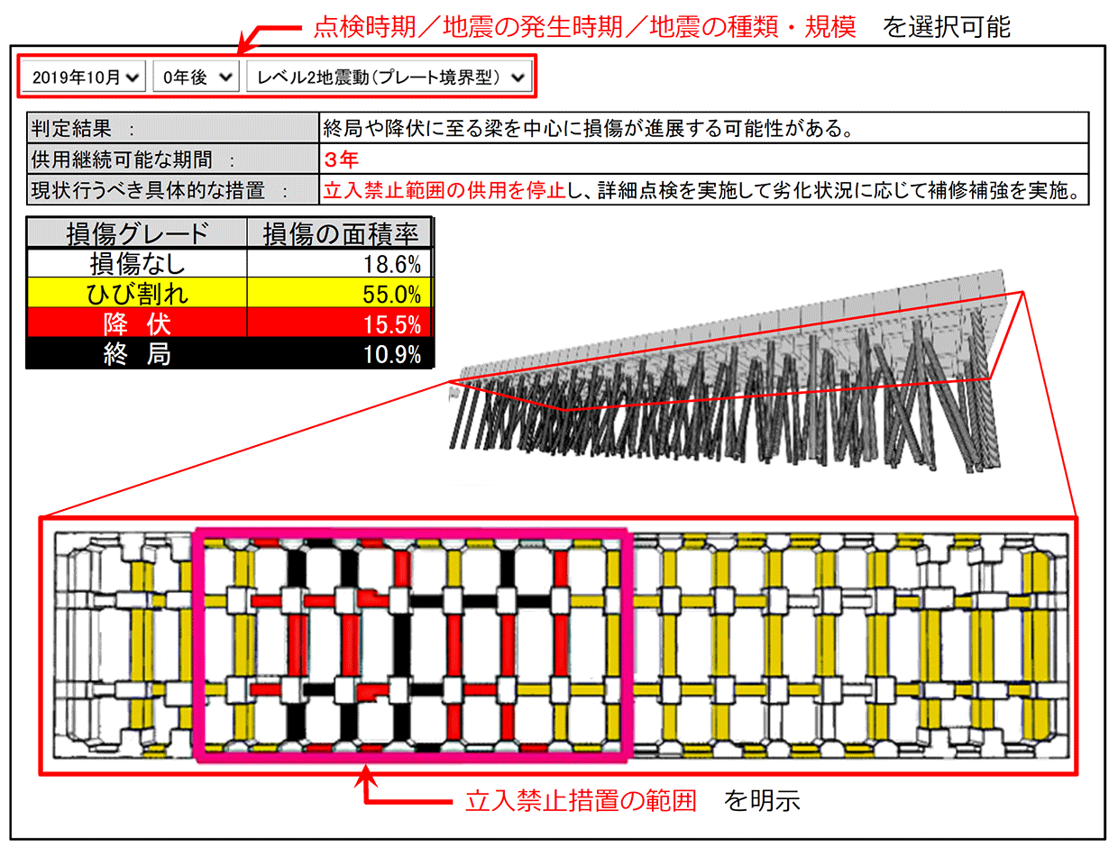 cϗ͕]Zp̃VXe