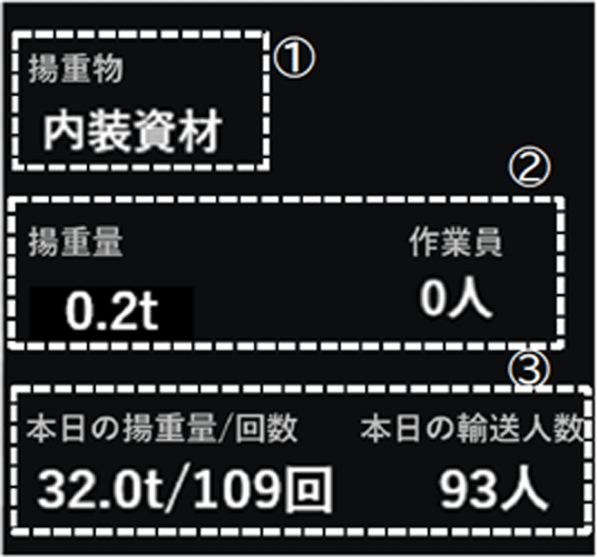 ʐ^-1 qiRN[gj