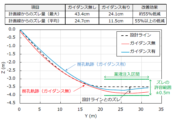 �}-4�@���n���؎������ʁi��E�O�Ձj